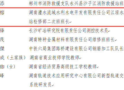 公司江埡水電站張桉榕同志榮獲“湘直工匠”稱號