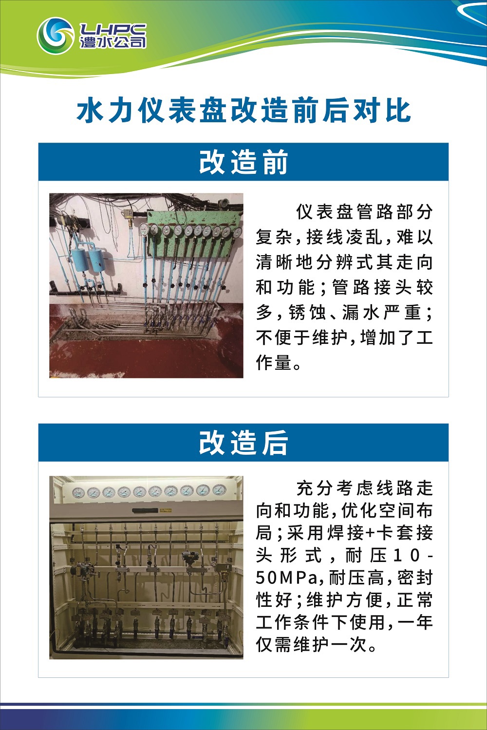 江埡水利儀表盤改造效果